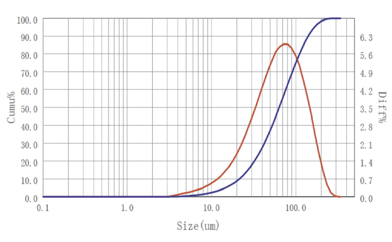 Bevictorΰ�¹��� - Τ��(�й�)����-ΰ��ʼ��1946