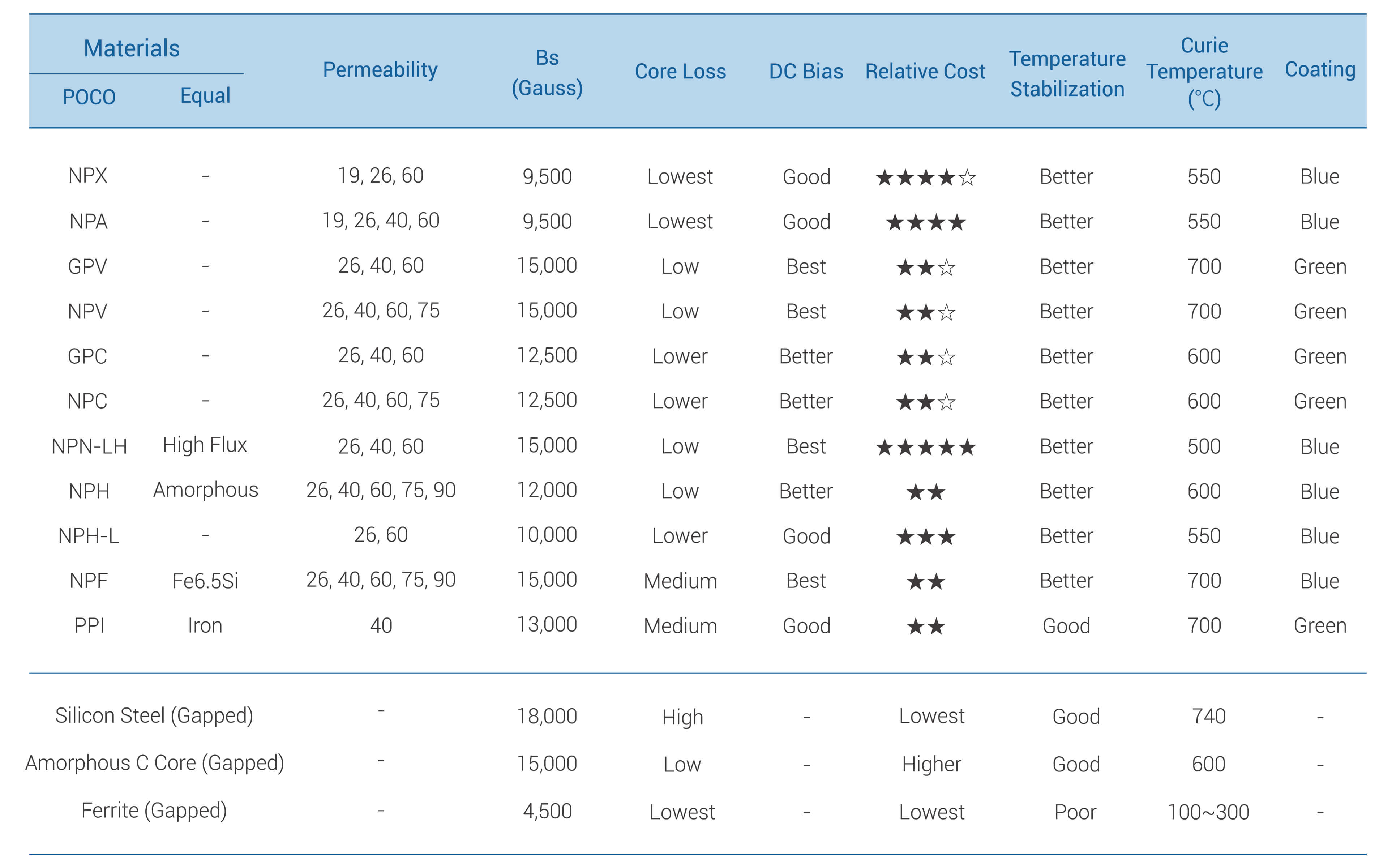 Bevictorΰ�¹��� - Τ��(�й�)����-ΰ��ʼ��1946