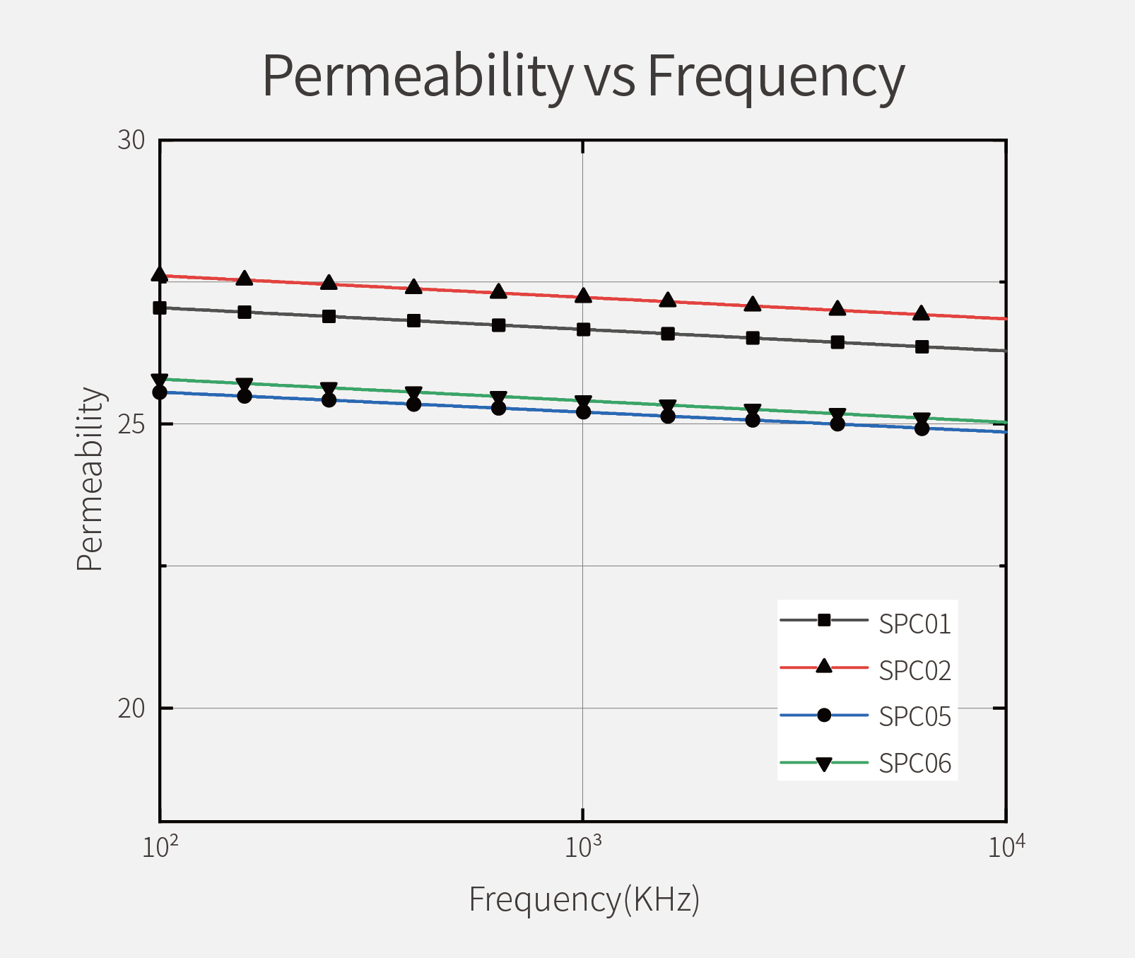 Bevictorΰ�¹��� - Τ��(�й�)����-ΰ��ʼ��1946